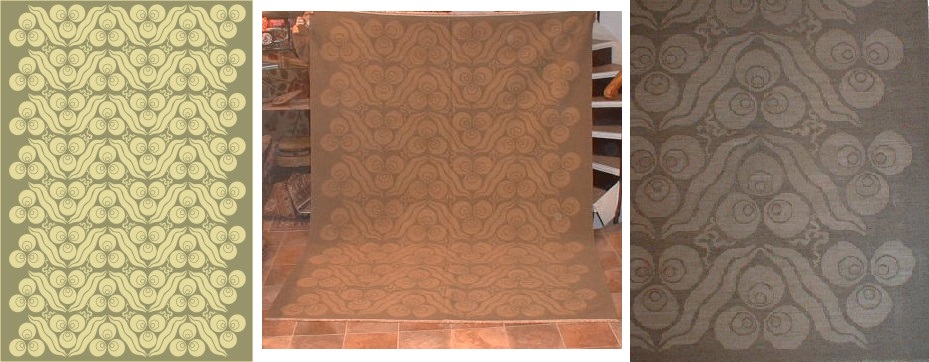 zgr Uaklgil El Dokumas Kilimler